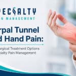 A person holds their wrist in pain, with a red highlight on the hand. Text reads: Carpal Tunnel and Hand Pain: Non-Surgical Treatment Options at Specialty Pain Management.